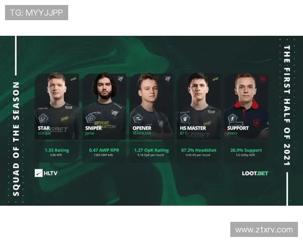 CSGO技术排行榜揭晓V5凭借卓越表现荣登榜首引发热议 CSGO技术排行榜揭晓V5凭借卓越表现荣登榜首引发热议