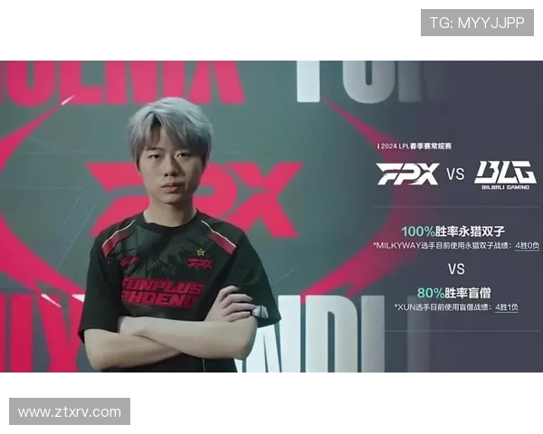 DOTA2热议焦点FPX战队节奏争议引发玩家热烈讨论与反思 DOTA2热议焦点FPX战队节奏争议引发玩家热烈讨论与反思