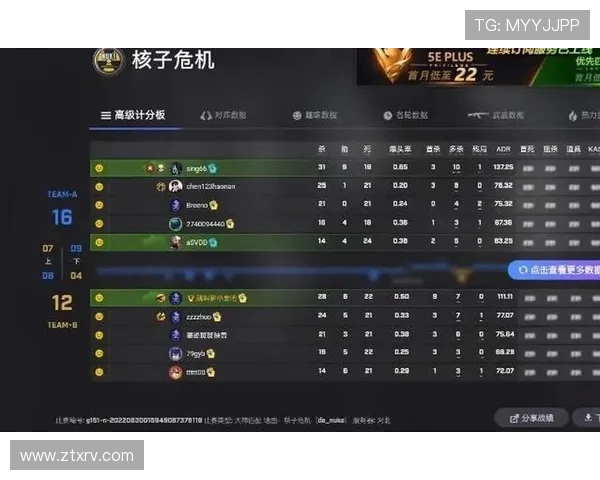 CSGO耐力排行榜揭晓TES战队荣登第三名引发热议 CSGO耐力排行榜揭晓TES战队荣登第三名引发热议