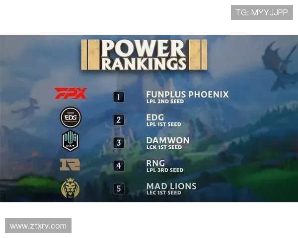 FPX战队进攻策略分析与失误反思：如何提升团队协作与战斗力