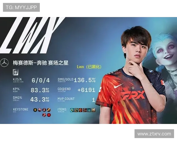 FPX勇夺英雄联盟心理素质榜首展现强大心态与团队协作能力 FPX勇夺英雄联盟心理素质榜首展现强大心态与团队协作能力