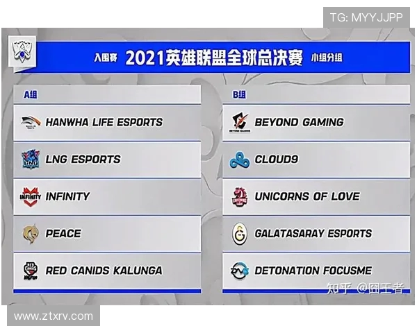 LNG战队中路突破战术解析与实战应用探讨 LNG战队中路突破战术解析与实战应用探讨