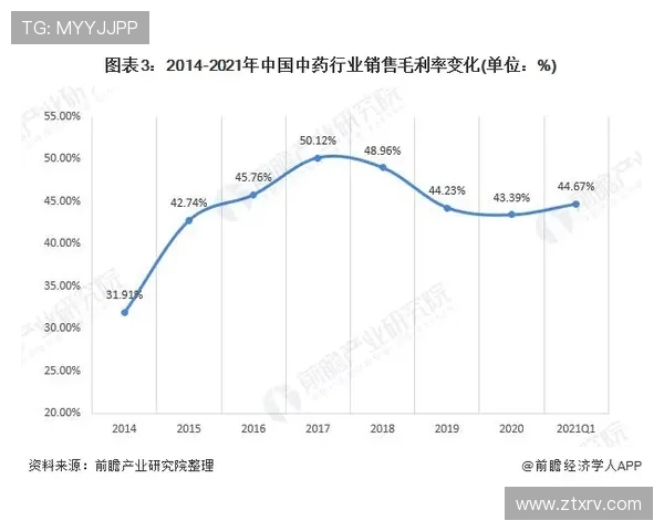 南京滑板队力量表现数据分析揭示运动员潜力与训练效果的深度关系 南京滑板队力量表现数据分析揭示运动员潜力与训练效果的深度关系