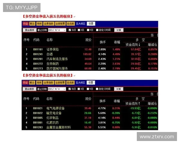成都排球队与上海排球队赛后技术分析与战术复盘探讨