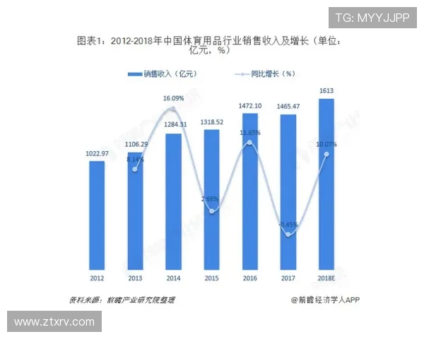 成都极限运动队的整体压制现象与发展趋势深度解析