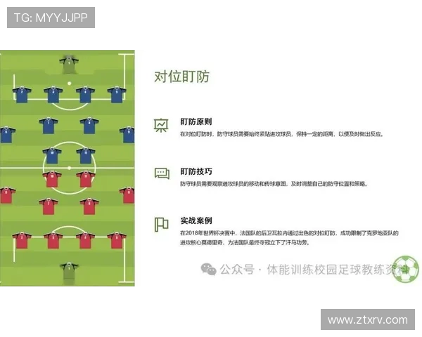 成都足球队盯防战术深度分析与实战应用探讨