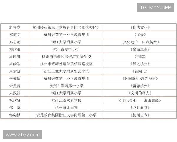 杭州滑板队与广州滑板队赛后复盘分析团队配合与战术执行的关键因素 杭州滑板队与广州滑板队赛后复盘分析团队配合与战术执行的关键因素