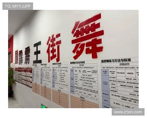 热议街舞：探讨北京街舞队员心理素质的转变与成长之路