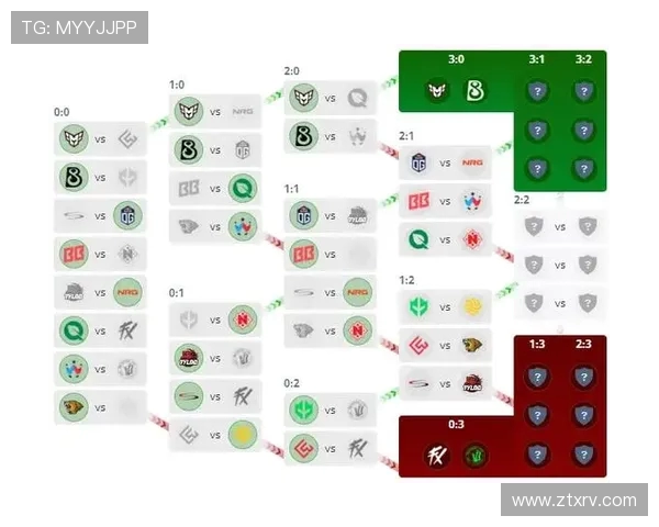 热议CSGOTES战队意识变革带来的战术创新与团队协作提升