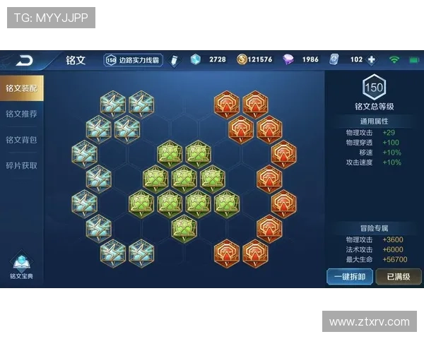 王者荣耀评论分析FPX边路渗透策略的优缺点与影响