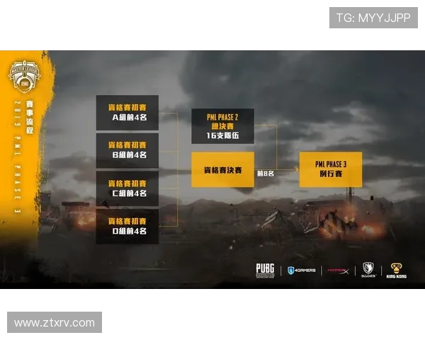 英雄联盟比赛经验排行榜揭晓V5战队荣登第七名引发热议