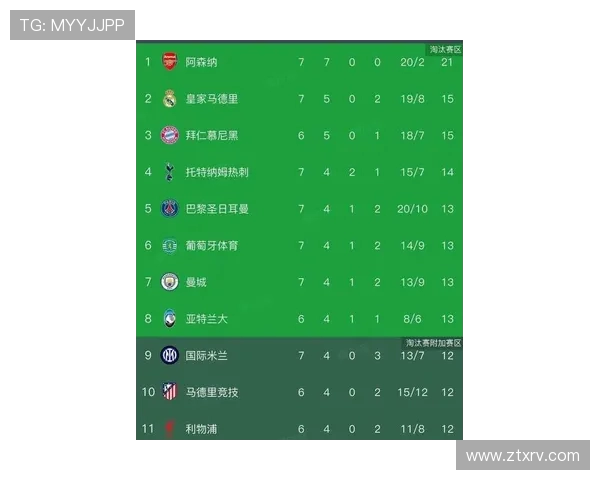 欧冠奖金新规揭晓冠军奖金高达12亿欧元创历史新高