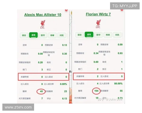 热刺与利物浦对决分析及赛前预测全方位解读 热刺与利物浦对决分析及赛前预测全方位解读