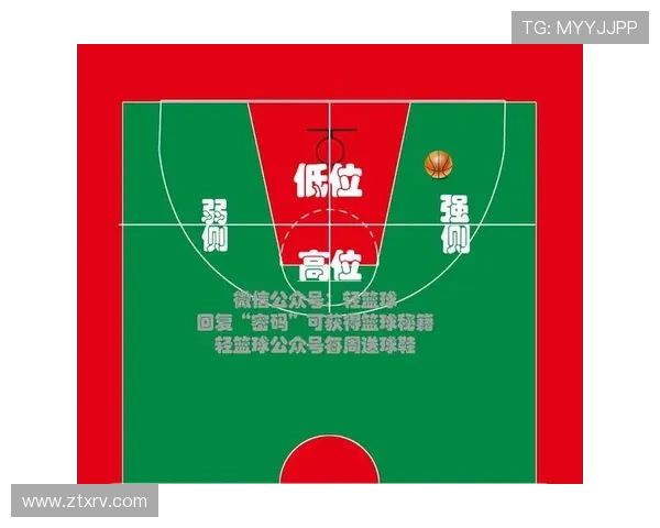 周丽独家篮球心得分享如何提升你的投篮技巧与比赛意识