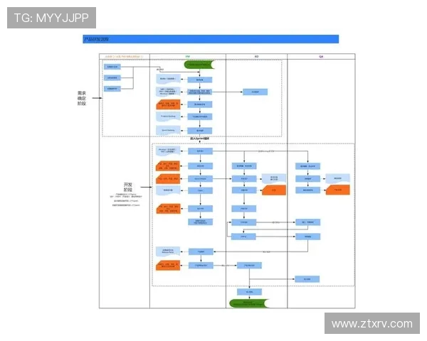 成都飞盘队团队协作表现的数据分析与提升策略探讨