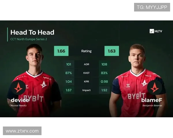 CSGO节奏排行榜揭晓V5战队荣登第一名引发热议