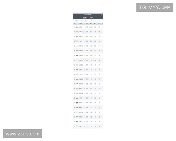 全明星赛最新积分榜FPX强势领跑以83分稳居第一
